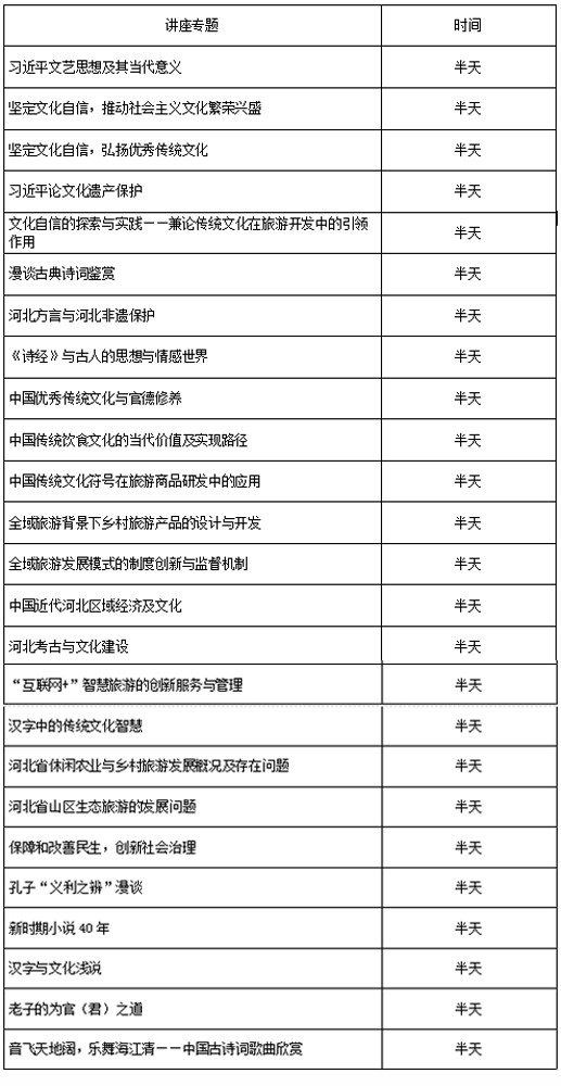 文化旅游专题