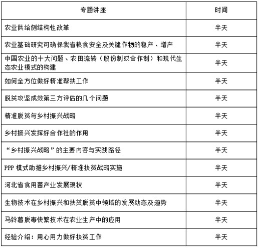 “三农”“扶贫”“乡村振兴”专题
