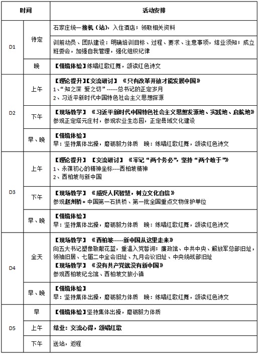 领导干部“四史”学习专题培训