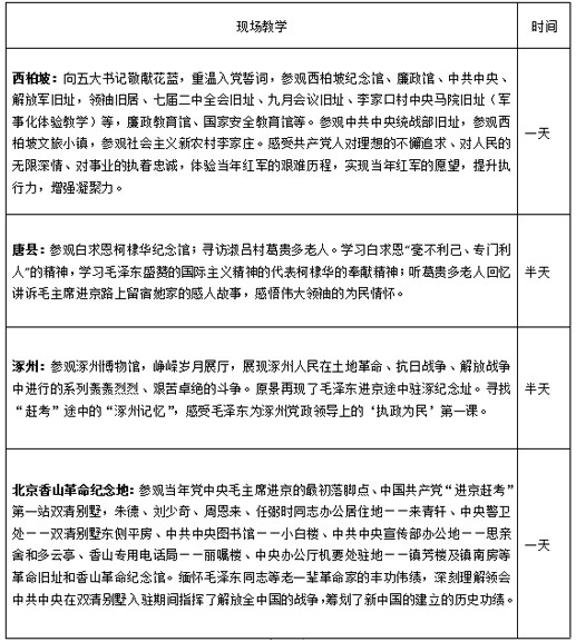 “重走赶考路”现场教学专题