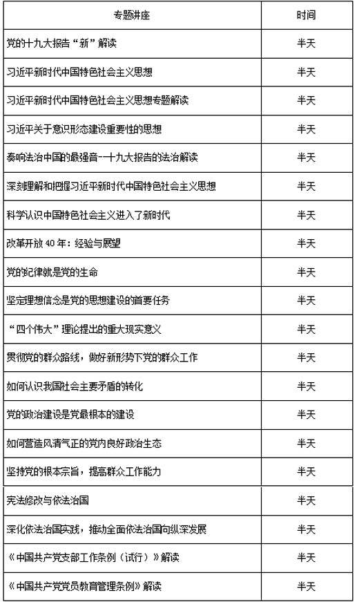 党务工作专题
