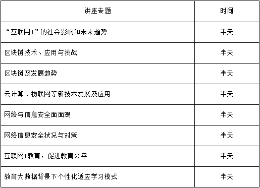 区块链专题