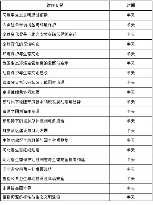 资源生态环保专题