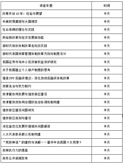 经济社会发展专题