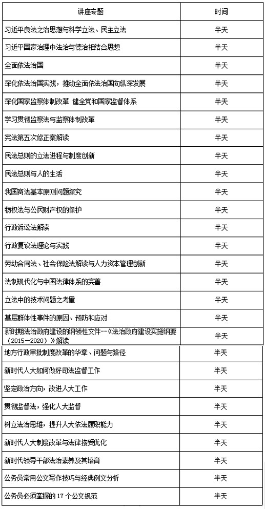 依法治国专题